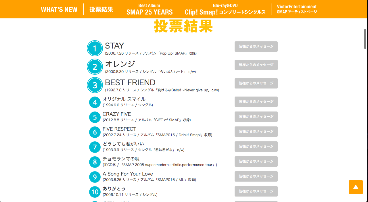 Smapの Smap 25 Years は12月21日リリースです とこよしのbassとなんか Smapの Smap 25 Years は12月21日リリースです とこよしのbassとなんか