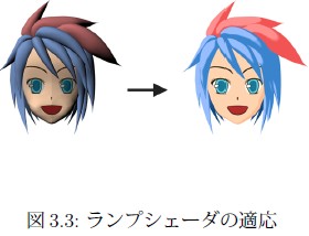 maya01