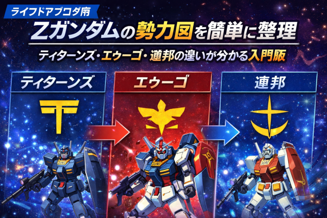 Zガンダム勢力図とモビルスーツ (1)