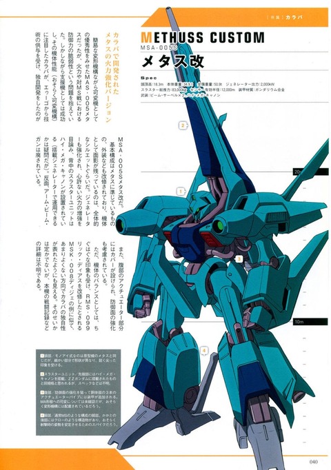 ガンダムシリーズ考察します : メタス改という名機