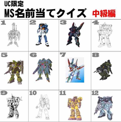 ガンダム 宇宙世紀のms名前当てクイズ 中級編 機動戦士ガンダムのモビルスーツの性能は