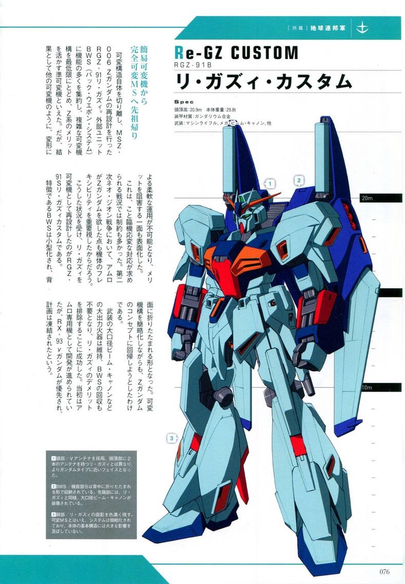 リ ガズィの個性を潰した機体 機動戦士ガンダムのモビルスーツの性能は