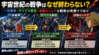 宇宙世紀の戦争とその継続 (1)