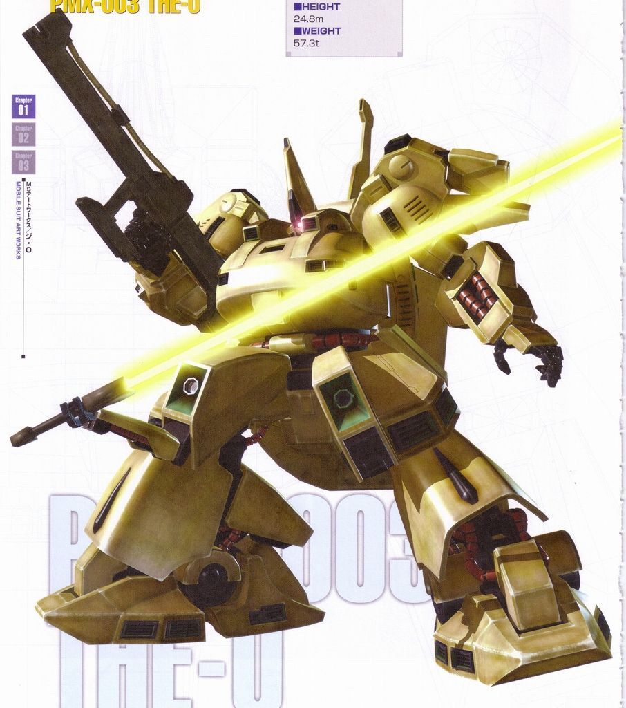 重装甲と高機動を両立させた傑作ms 機動戦士ガンダムのモビルスーツの性能は