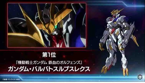 ガンプラ大投票 でバルバトスルプスレクスが1位 大人気じゃねえか 機動戦士ガンダムのモビルスーツの性能は