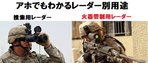 tigai