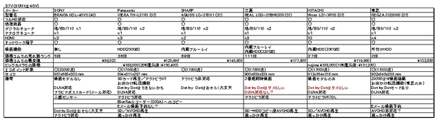 クリップボード01