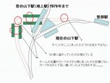 山下地上駅の記憶