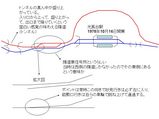 アップダウンのトンネルも面白かった