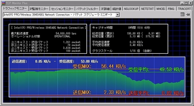 TCP Monitor Plus