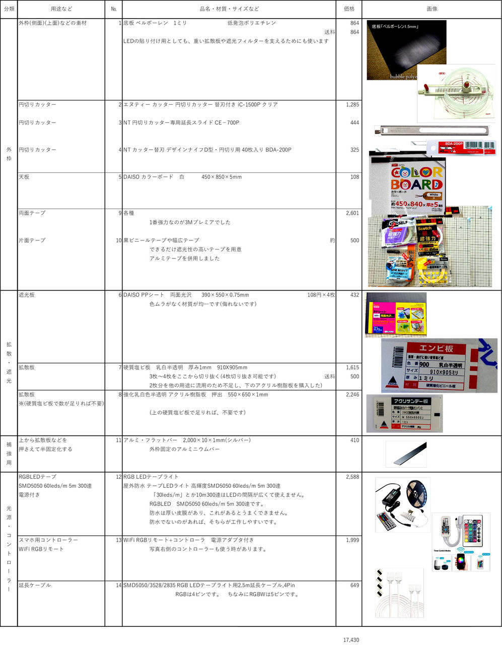 イメージ 2
