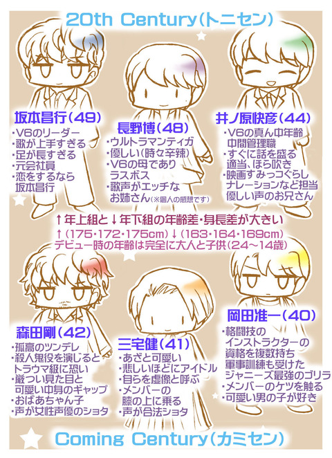 近況 感想メモ メロンソーダ高場の本拠地