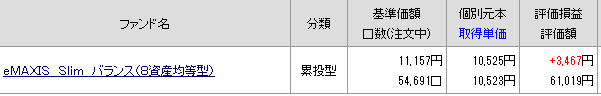 ブログ用