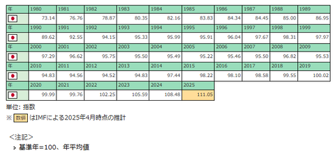 スクリーンショット 2025-09-20 162145