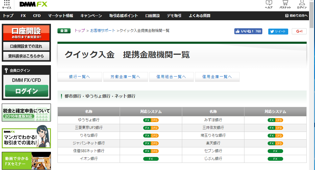 投資用安全資産の短期金利物運用の機動性や利点を考えてみた アキバ系投信自作派