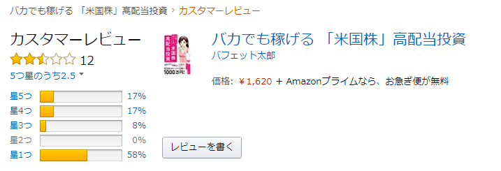 バフェット太郎さんの本に関するアマゾンレビューが酷い件 アキバ系投信自作派