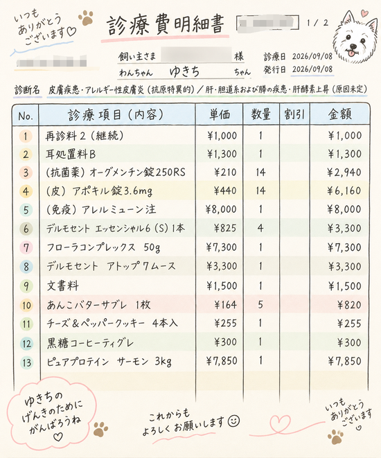 月イチ皮膚科。ゆきちの減感作と、最近ちょっと良くなっていること