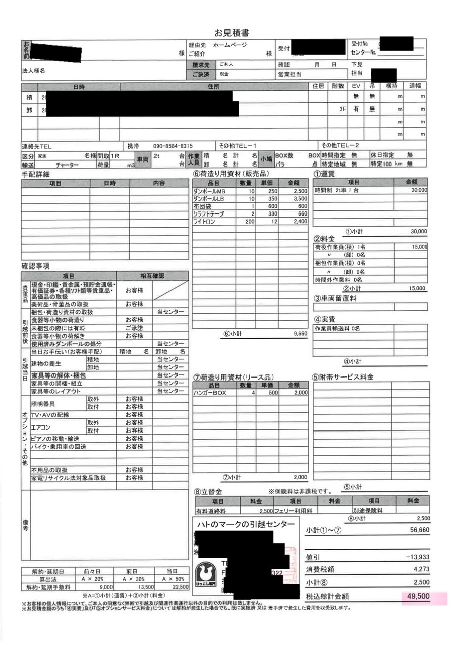 引っ越し業者あれこれ！あやうくボッタにあうところだった : たか