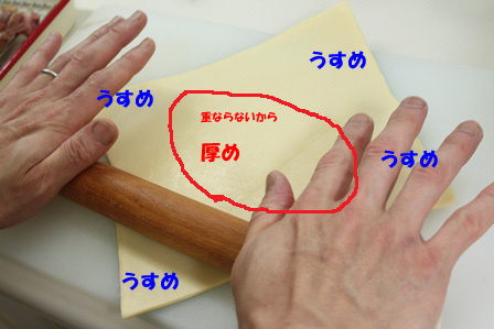 仔羊のパイ包み焼き