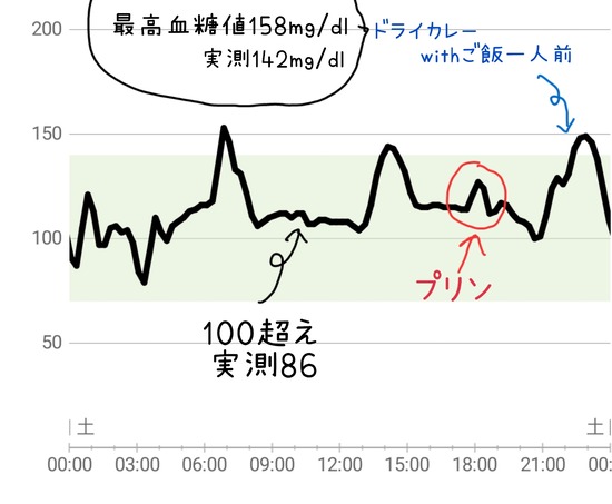 22-05-08-09-35-28-800_deco