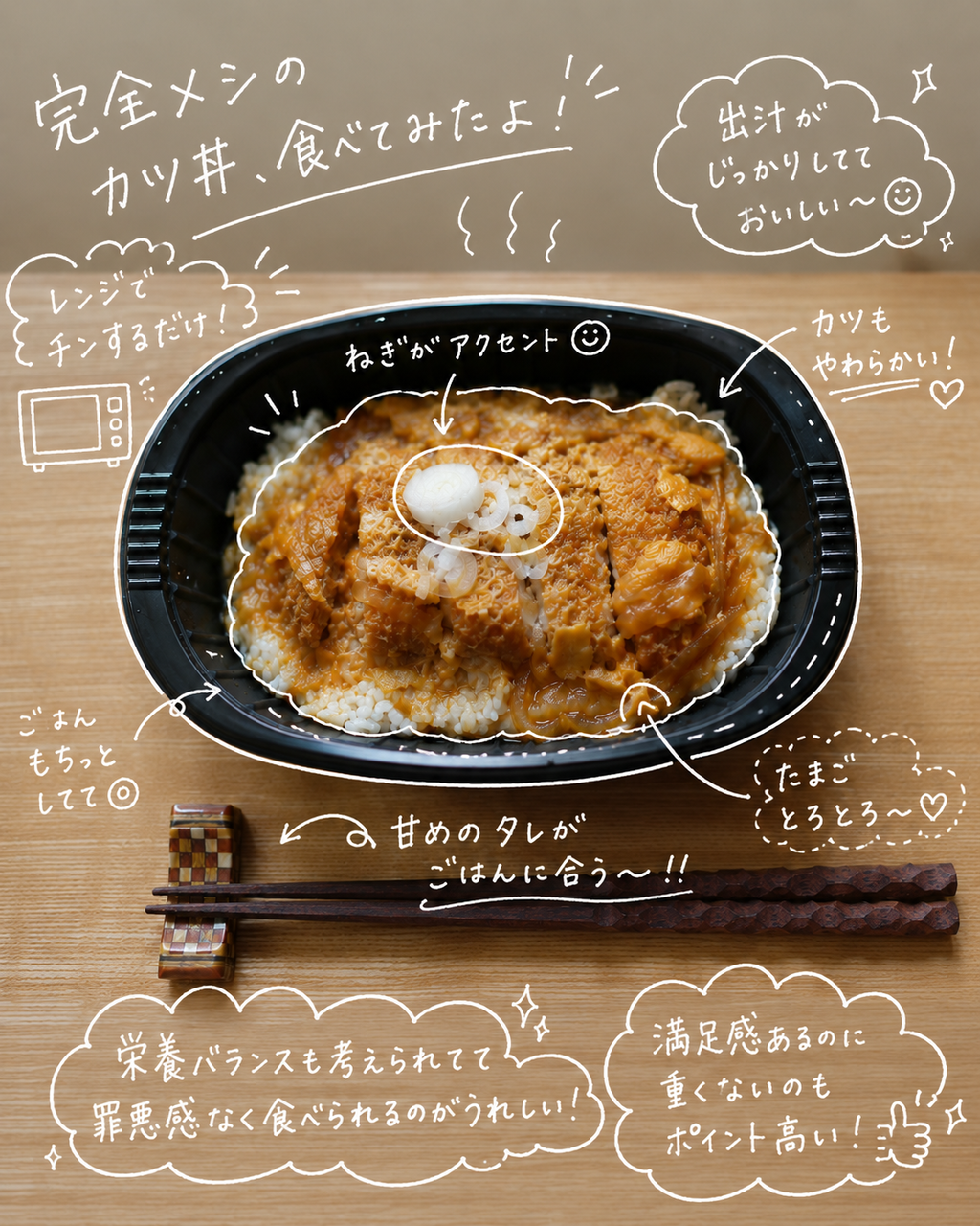 全部まずい」と母が言った完全メシ、本当にそうなの？第2弾 カツ丼編