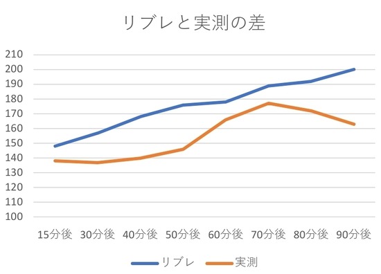 Screenshot_20220511-203255_Office