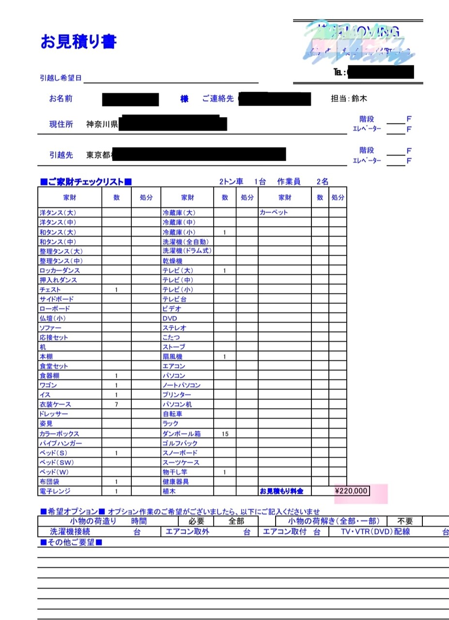 引っ越し業者あれこれ！あやうくボッタにあうところだった : たか
