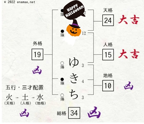 22-10-29-23-21-03-474_deco