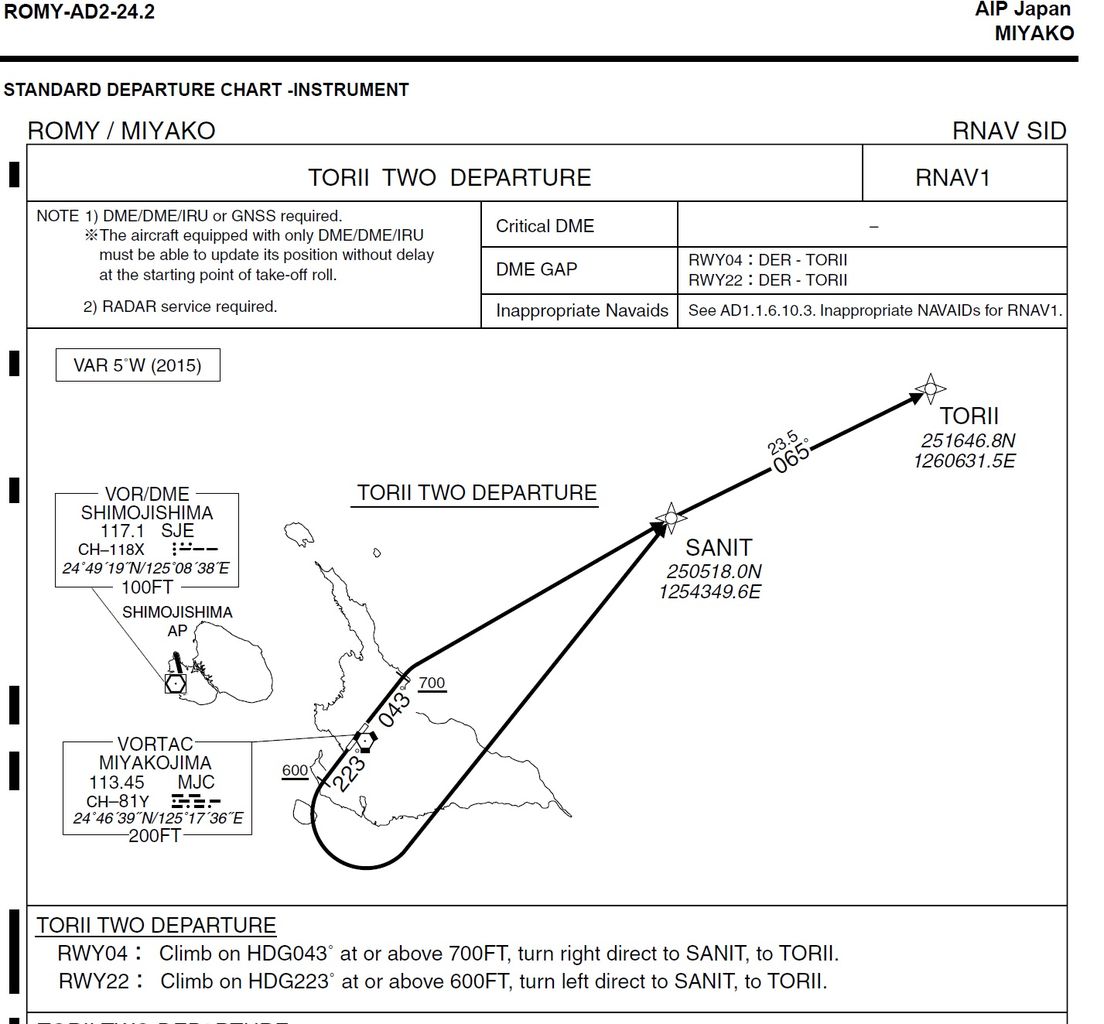 航空路図誌　高高度用＆低高度用1＆2　平成13年3月15日号 空港周辺における高さ制限について | 高松空港