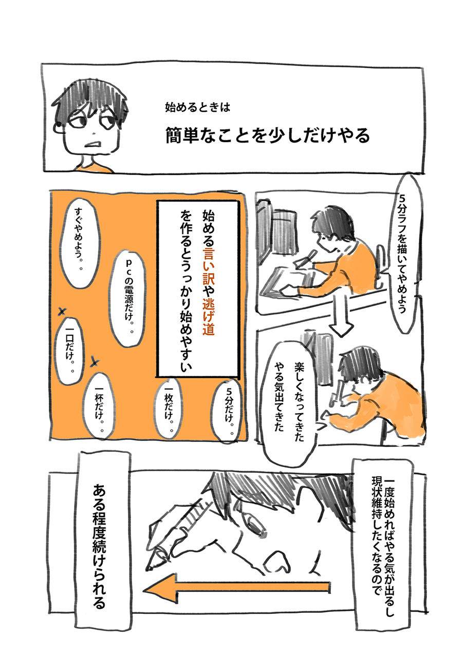 ハウツー漫画 面倒くさい 何もやる気が出ない時の対処法 貧乏絵師のゴミ置き場