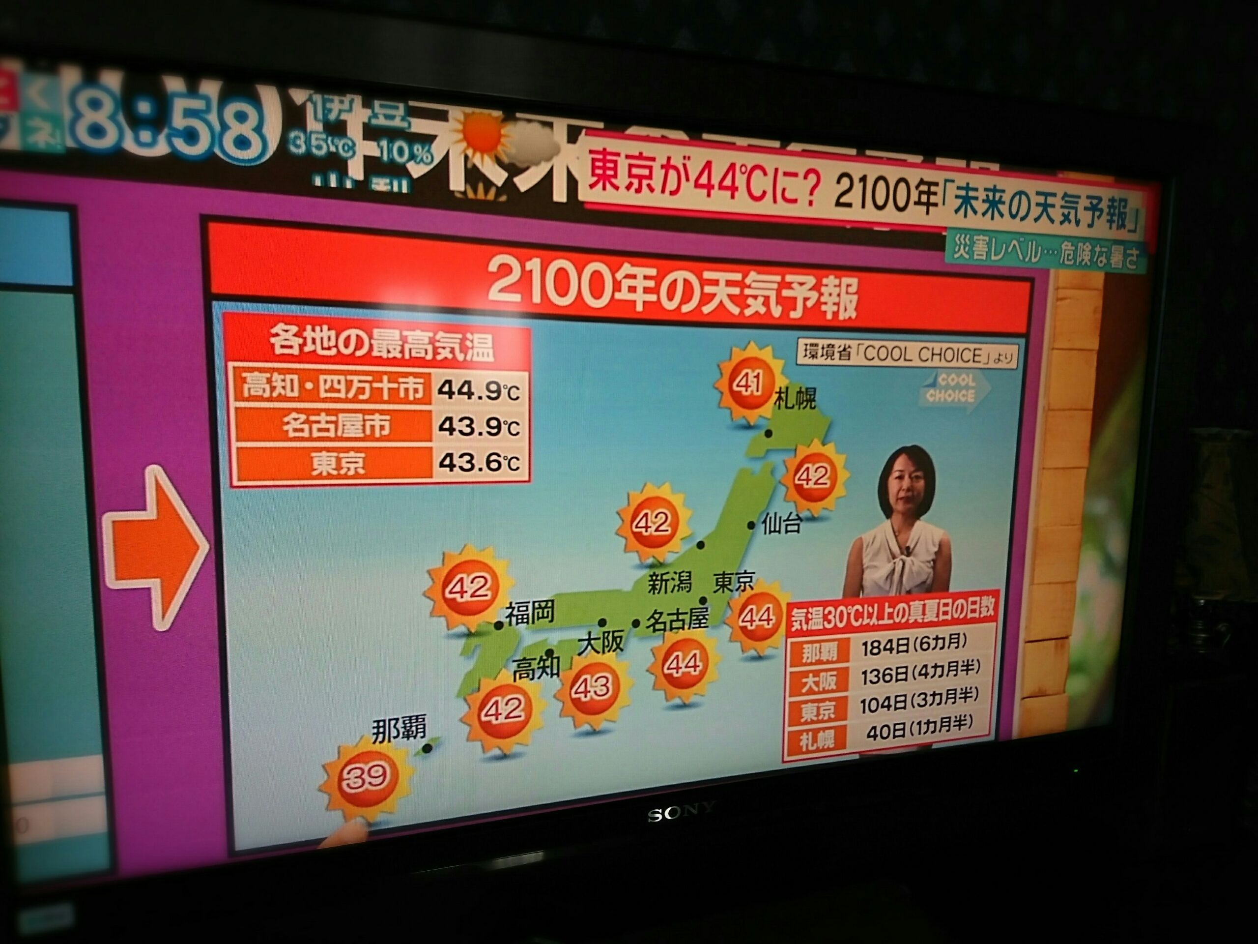 2100年の未来の話 たかはし美容室のブログ