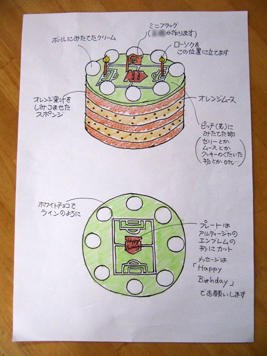 アルディージャ風バースデイケーキ ウチの猫と サッカーと 大宮アルディージャ好き夫婦の四方山話