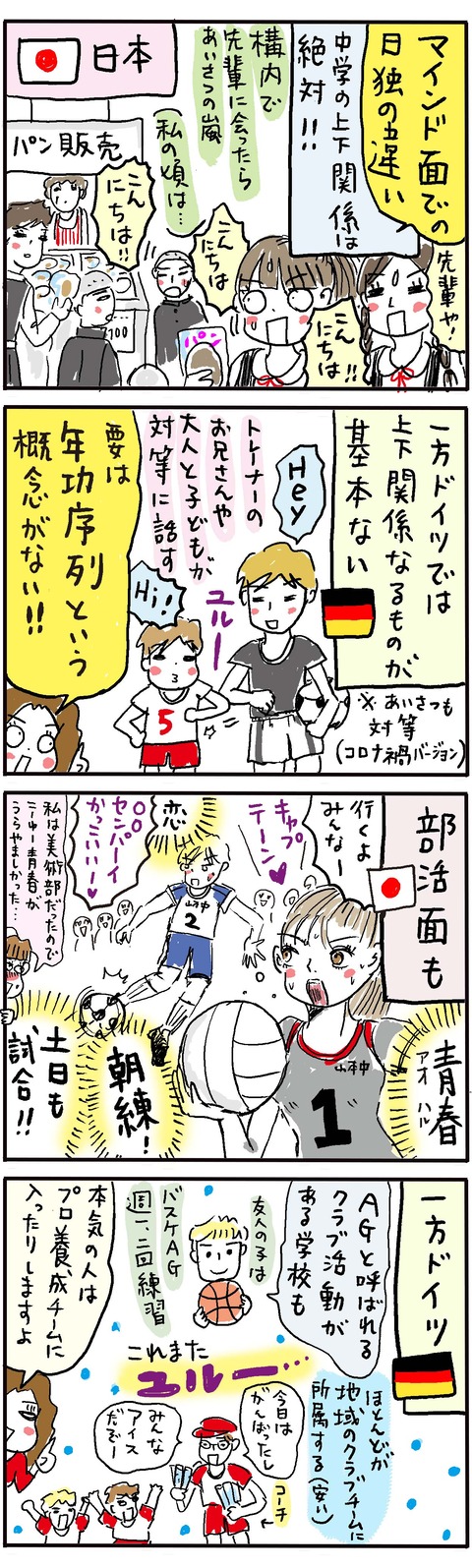 ドイツと日本 思春期の子どもとの暮らし方 高橋ユウのこんな自分でええですか ドイツ De 子育て編