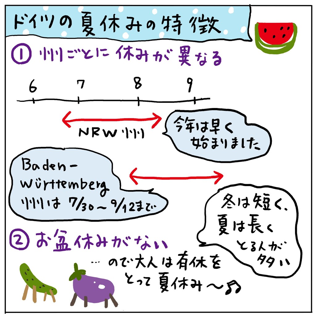 長い夏休みがようやく終わった 高橋ユウのこんな自分でええですか ドイツ De 子育て編 長い夏休みがようやく終わった 高橋ユウのこんな自分でええですか ドイツ De 子育て編