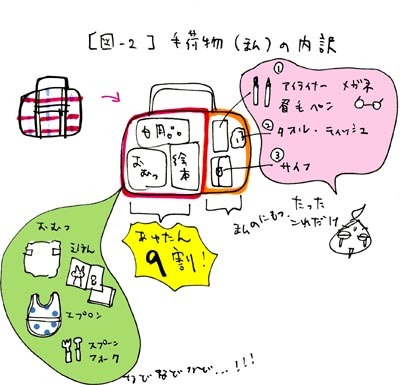 こんな自分でええですか?