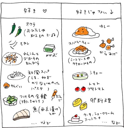 BLOG*TakahahiYuh