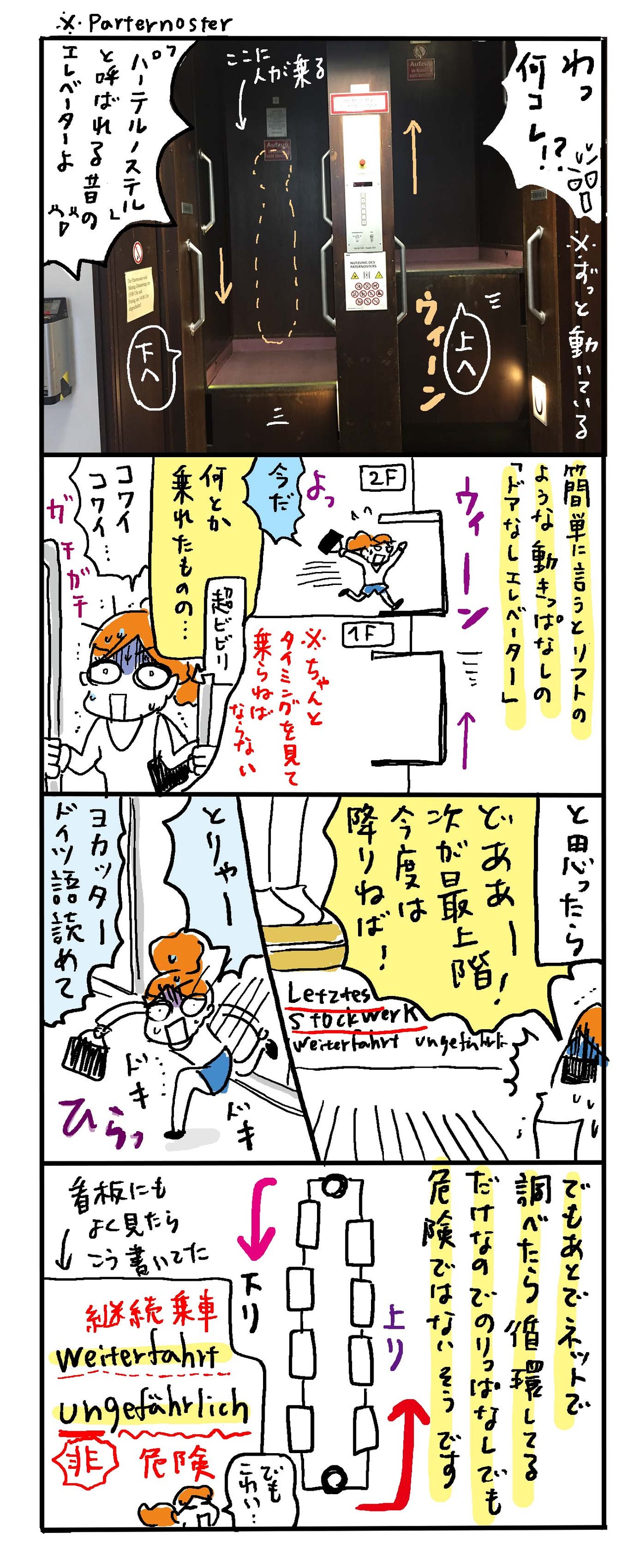 ドイツの古 いエレベーター パーテルノステル 高橋ユウのこんな自分でええですか ドイツ De 子育て編