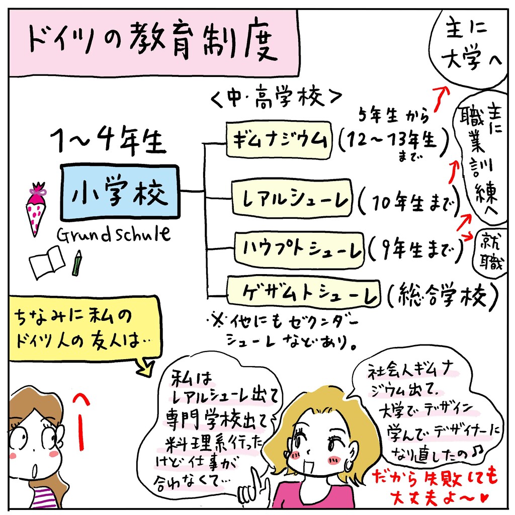 ドイツの職業訓練生として頑張る若い友人の話 高橋ユウのこんな自分でええですか ドイツ De 子育て編 ドイツの職業訓練生として頑張る若い友人の話 高橋ユウのこんな自分でええですか ドイツ De 子育て編