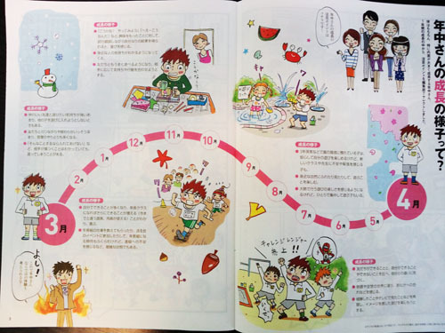 BLOG*TakahahiYuh