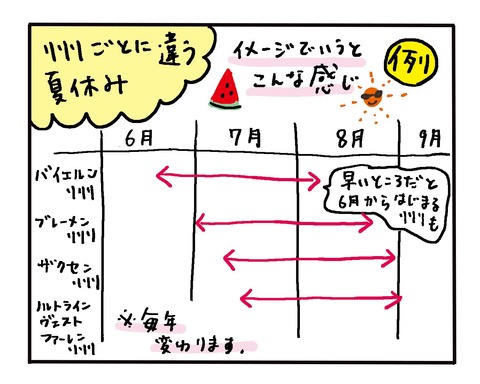 4gatsu-2019-HP1