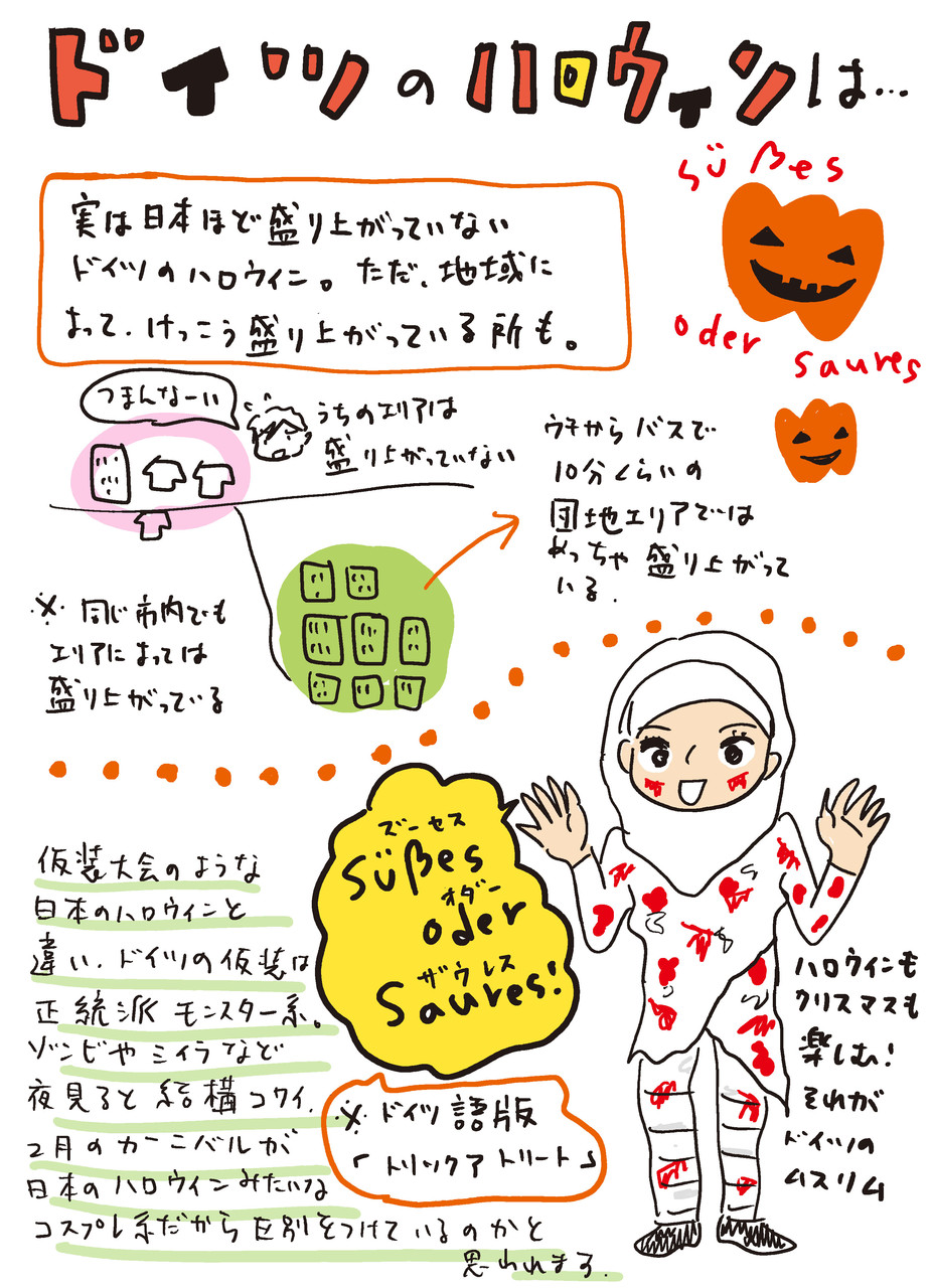 ドイツのハロウィン 高橋ユウのこんな自分でええですか ドイツ De 子育て編 ドイツのハロウィン 高橋ユウのこんな自分でええですか ドイツ De 子育て編