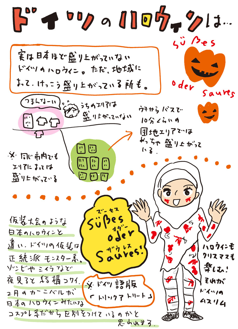 ドイツのハロウィン 高橋ユウのこんな自分でええですか ドイツ De 子育て編