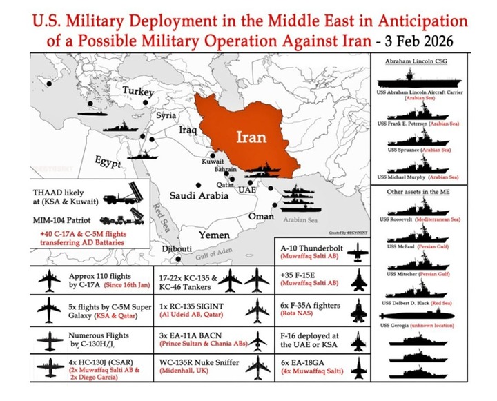 ME-Buildup-02-03-2026_large