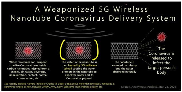 5g-wireless
