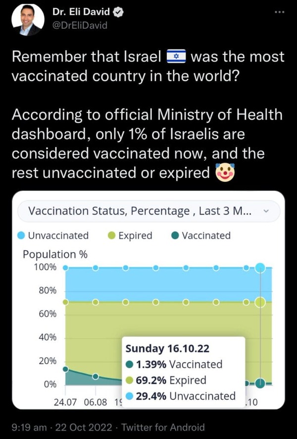 The-current-vaxed-Israeli-1--693x1024