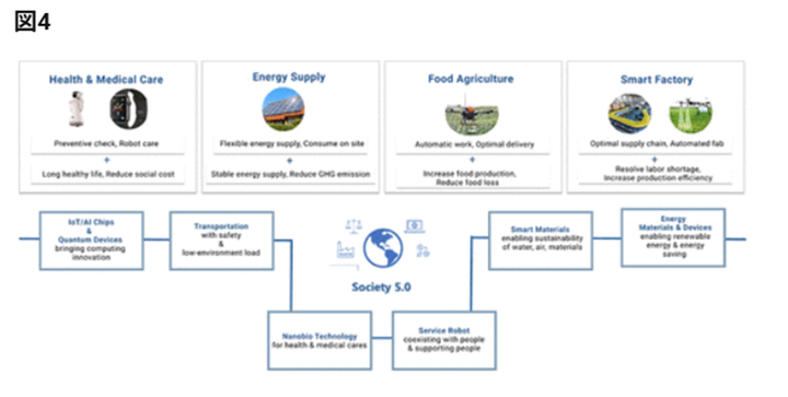 スクリーンショット (826)