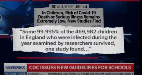 New-Study-Have-99.995-Chance-of-Surviving-COVID-19
