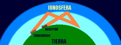 noticias11_haarp8