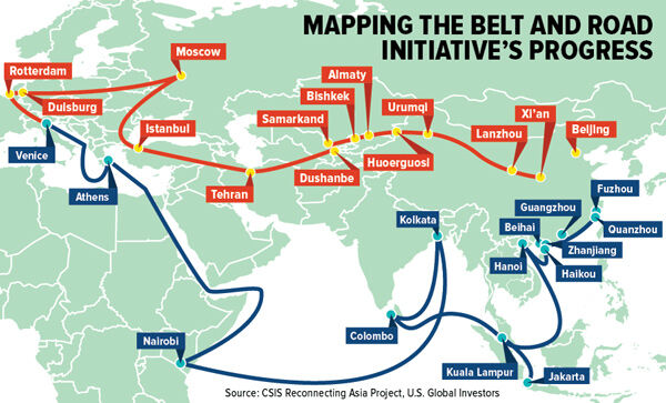 Mapping-the-Belt-and-Road-Initiatives-Progress-600