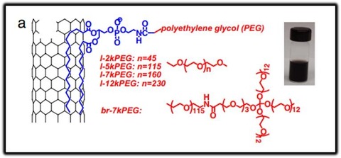 molecules-2